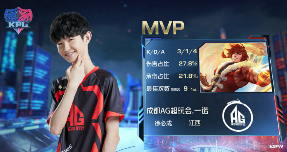 也为阿尔瓦 也为阿尔瓦