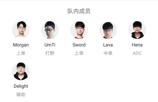 比赛进行到 比赛进行到