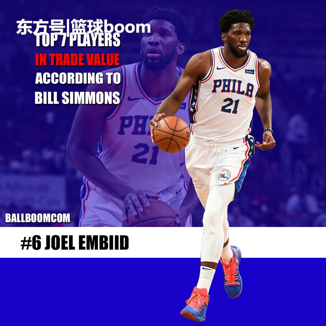 一目标展开 一目标展开